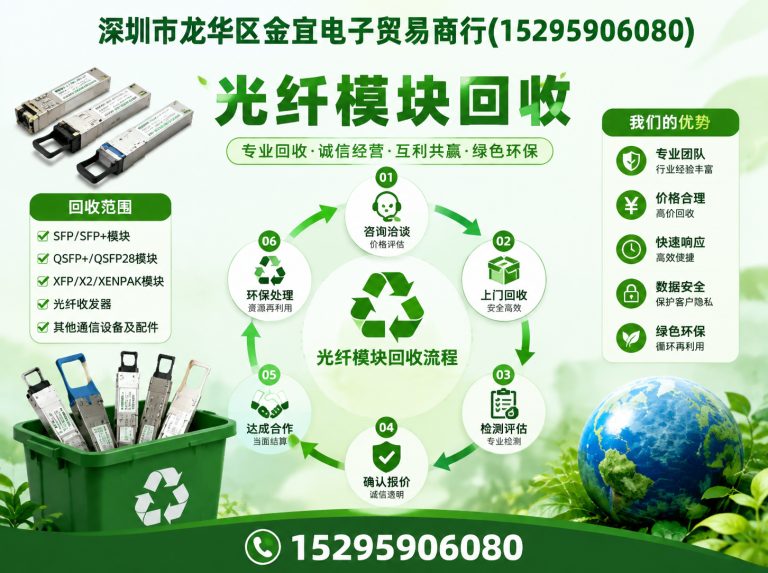 龙岗区液晶驱动IC回收展示图